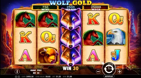 Wolf Gold slot